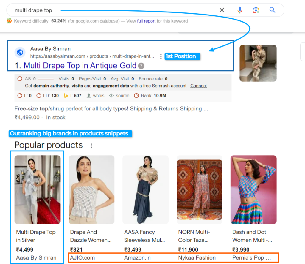 multi drape top Aasabysimran Google Search result